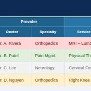 Puede incluir: Un juego de tres tazas de cerámica con un acabado mate moteado. Cada taza presenta un color diferente: azul claro, crema y gris. Las tazas tienen un diseño simple y moderno con una forma redondeada y un asa cómoda.