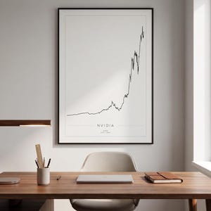 May include: A framed wall art print featuring a black line graph showing the stock market performance of NVIDIA. The print includes the text NVIDIA, NVDA, and 2016-2024 in a clean, black font on a white background, displayed in a thin black frame.