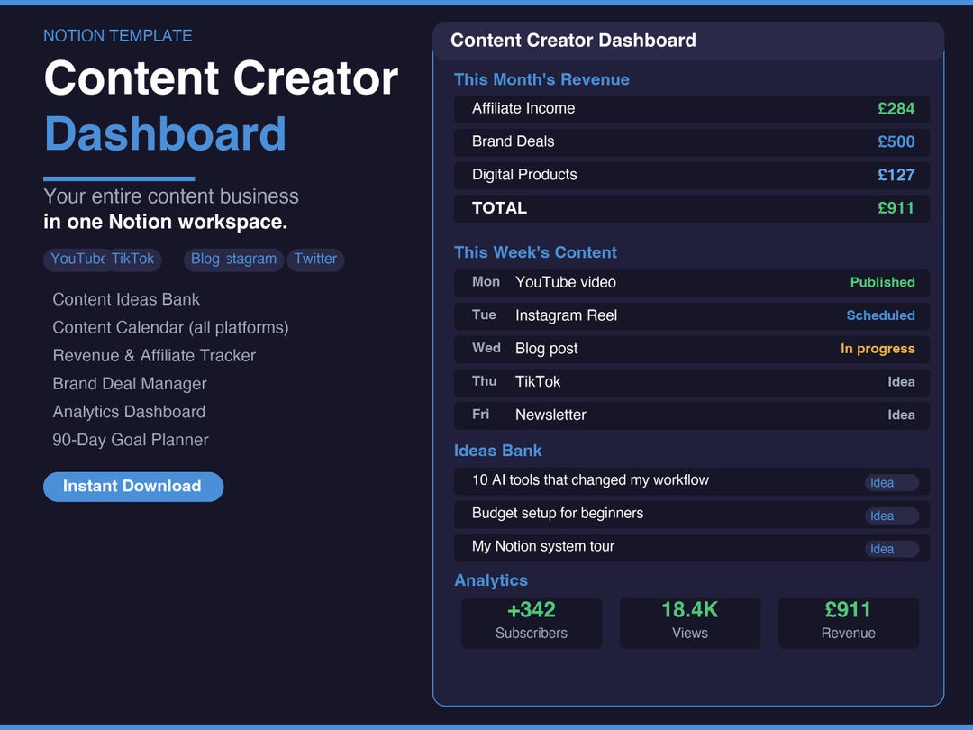Notion Content Creator Dashboard Template | Youtube Tiktok Instagram ...