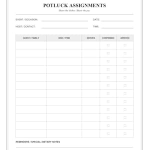 Può includere: Un foglio di carta bianco per l'organizzazione di pasti condivisi con testo nero. L'intestazione recita POTLUCK ASSIGNMENTS e Share the dishes. Share the joy. Include campi per evento, data, ospite e ora, oltre a una tabella per ospiti e piatti.