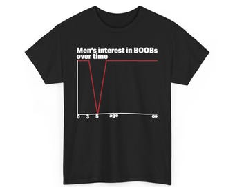 Sarkastisk vuxen humor t-shirt