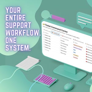 Compleet conceptsysteem voor ondersteuningsmedewerkers: AI-reacties + SLA-tracker + prestatiedashboard