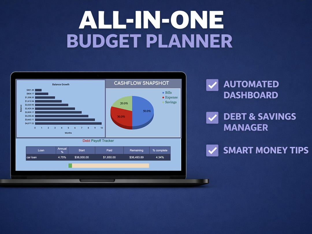 All-in-one Budget Planner - Etsy