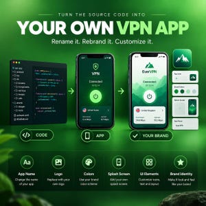 May include: A digital graphic showing the process of turning source code into a branded VPN app. It features a code editor window, two smartphone screens displaying VPN connection interfaces, and a list of customization options including app name, logo, colors, splash screen, UI elements, and brand identity.