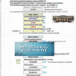 Könnte beinhalten: Eine Tabelle mit Finanzdaten und Berechnungen. Der Text enthält "Erstellen Sie Ihre eigene wöchentliche Zahlung" und "My Weekly Payment". Das Bild zeigt auch ein Logo mit der Aufschrift "Mortgage Duel".