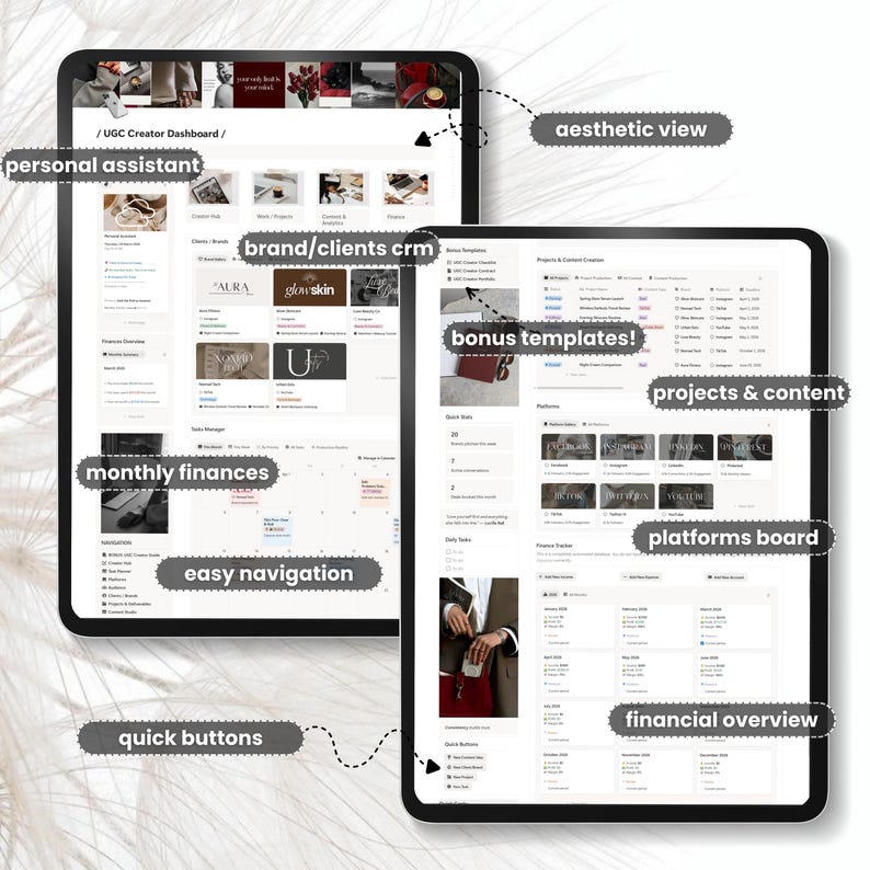 UGC Creator Dashboard | All-in-one Notion Template for Content Creators ...