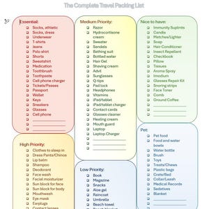 May include: A travel packing list with categories: Essential, Medium Priority, High Priority, Low Priority, Nice to have, and Pet. Items include clothing, toiletries, electronics, and pet supplies. The title reads "The Complete Travel Packing List."