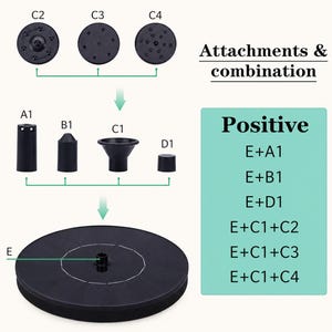 Op de afbeelding: Diagram van een zwarte zonnefontein met diverse hulpstukken. De afbeelding toont een cirkelvormige basis, verschillende sproeieropties en een lijst met mogelijke combinaties. Tekst rechts luidt "Attachments & combination" en "Positive".