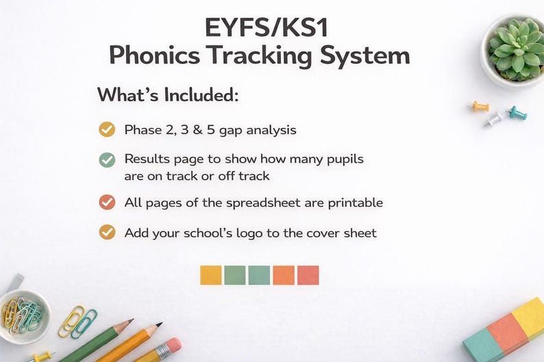 EYFS KS1 Phonics Assessment Tracker (digital Download) - Etsy