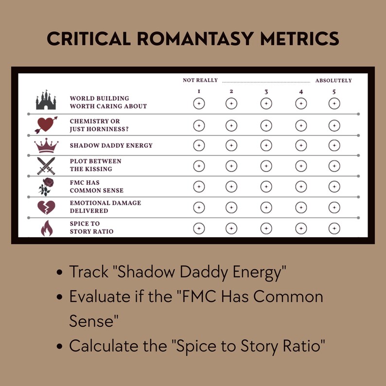 May include: A graphic with the title "CRITICAL ROMANTASY METRICS" and a chart to evaluate elements like "Shadow Daddy Energy" and "Spice to Story Ratio." The chart includes a scale from "Not Really" to "Absolutely."