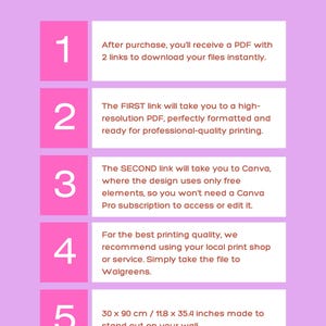 May include: A pink and white infographic with the word "DOWNLOAD" at the top. The infographic provides instructions for downloading files, including a high-resolution PDF and Canva link. The dimensions are 30 x 90 cm.