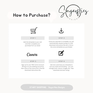 Pu&ograve; includere: Una grafica bianca e nera con quattro passaggi su come acquistare un modello Canva. I passaggi sono: 1. Aggiungi al carrello, 2. Completa il pagamento, 3. Iscriviti a Canva, 4. Modifica e personalizza. La grafica include anche il testo "Sugarflies Designs" e "Inizia lo shopping".