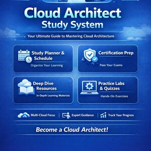 Może przedstawiać: Niebieska grafika promująca "Cloud Architect Study System". Obraz zawiera ikony planowania nauki, przygotowania do certyfikacji, zasobów i laboratoriów praktycznych. Tekst zawiera "Become a Cloud Architect!" i "Your Ultimate Guide to Mastering Cloud Architecture."