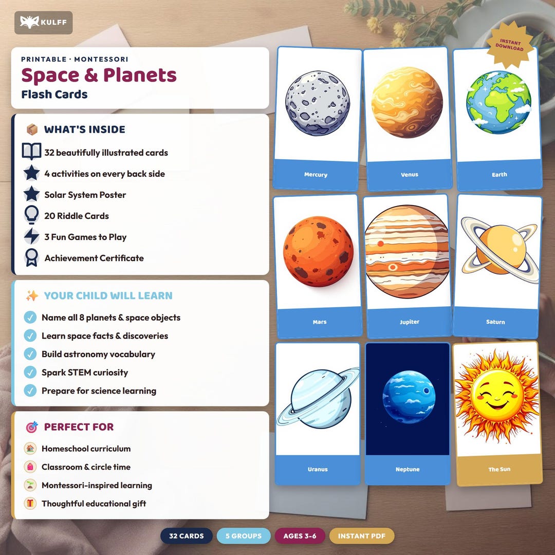 Space Planets Flash Cards | Montessori Solar System Learning PDF - Etsy UK