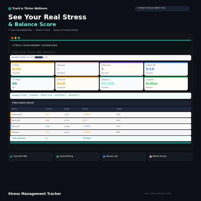 Stress Management Spreadsheet - Track & Thrive Wellness