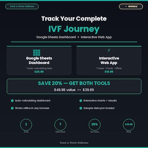 IVF Reise-Paket | Interaktives Dashboard + Google Sheets | Komplettes Tracking Set