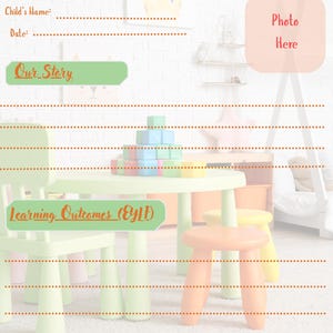 Learning Story Template Editable in Canva | EYLF Documentation | Childcare Portfolio Page | Instant Download