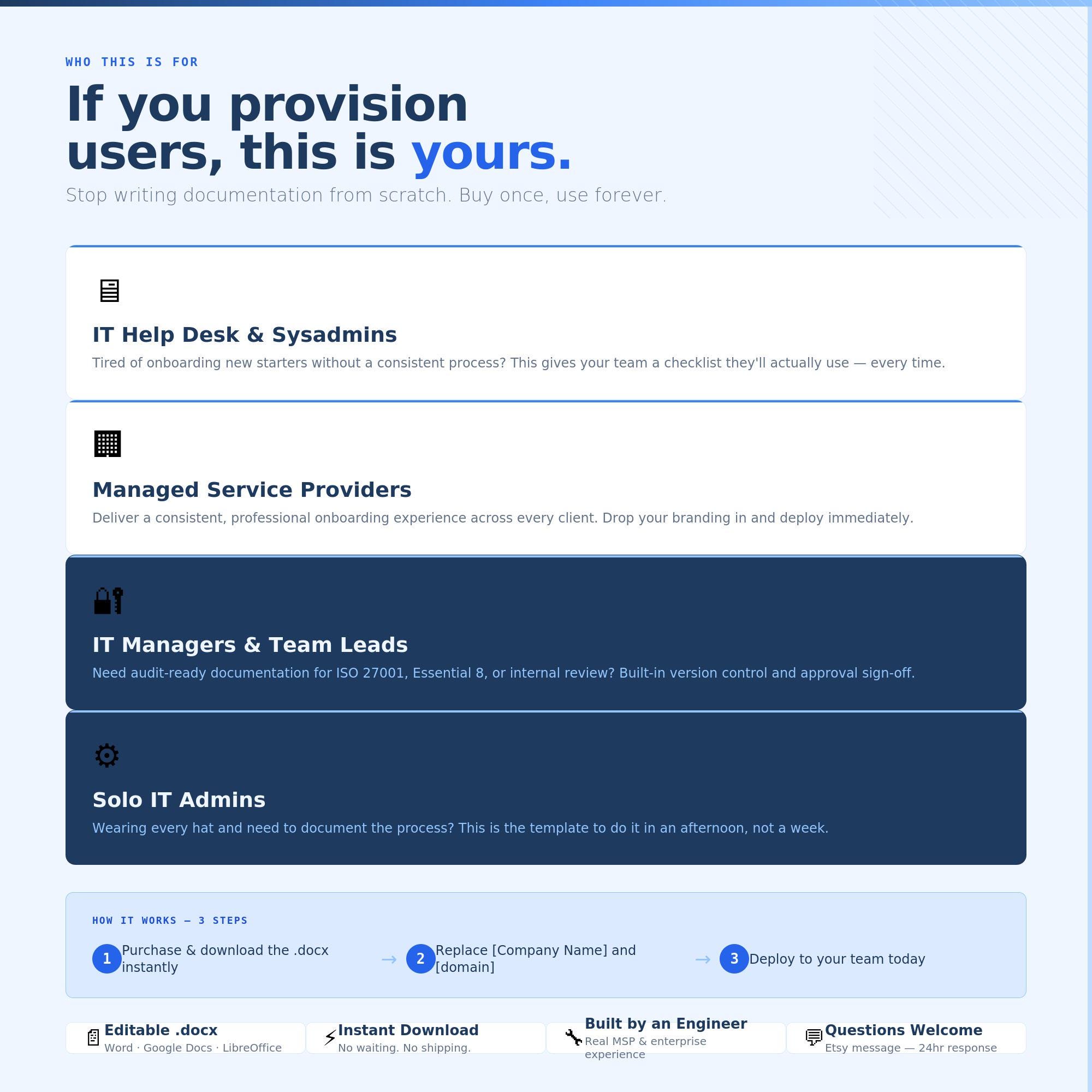 New User Provisioning SOP Template | Microsoft 365 | Entra ID | Intune ...