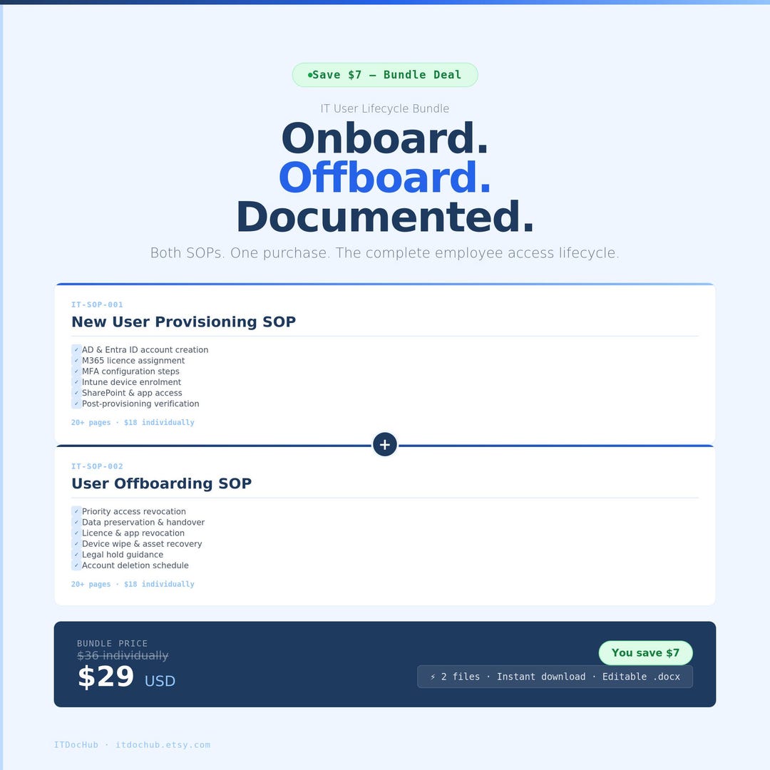 IT User Lifecycle Bundle | New User Provisioning + Offboarding SOP ...