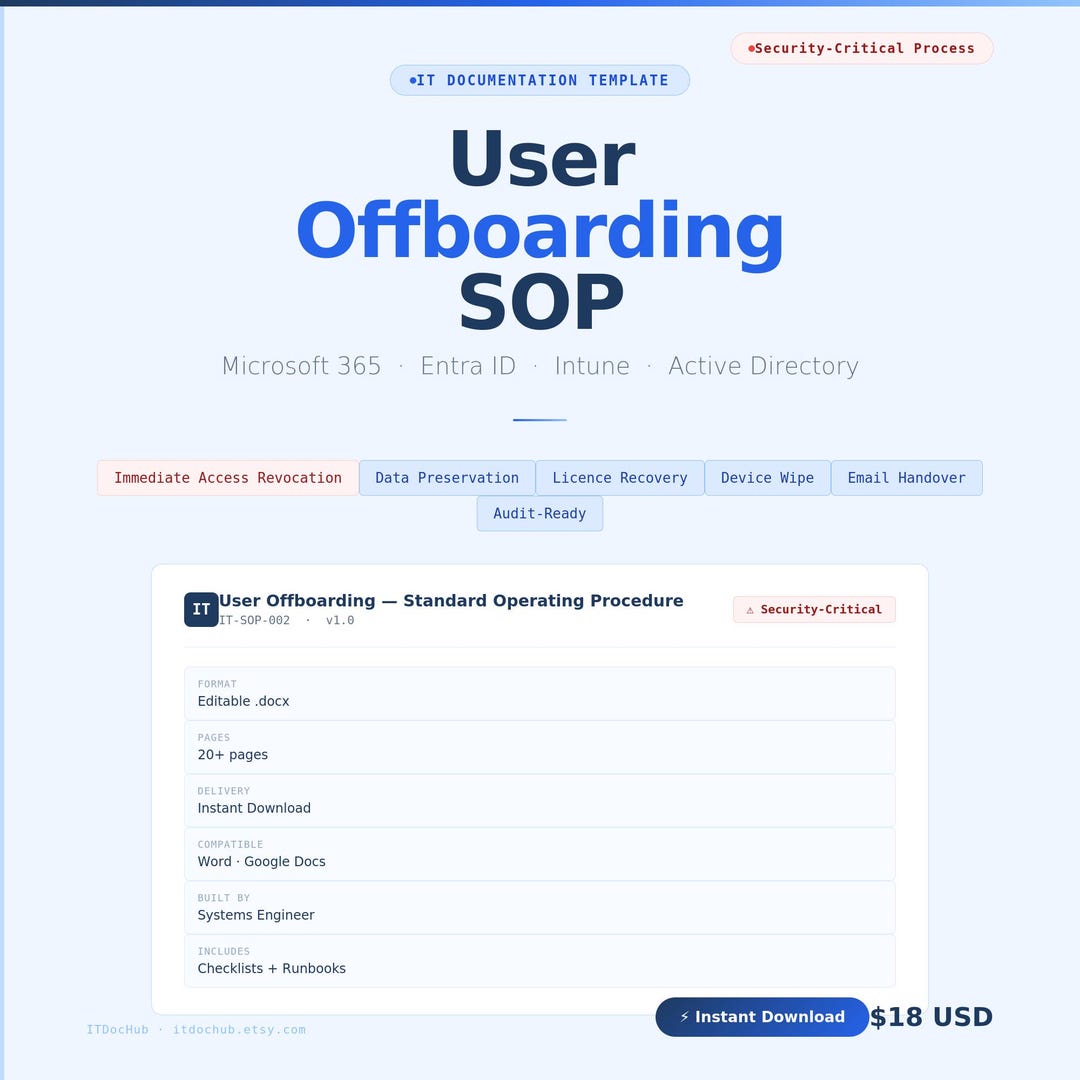 User Offboarding SOP Template | Microsoft 365 | Entra ID | Intune | IT ...