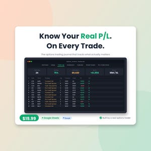 Può includere: Interfaccia digitale di un diario di trading di opzioni con il testo "Know Your Real P/L. On Every Trade." L'interfaccia mostra dati finanziari, inclusi profitti e perdite, ed è progettata per tracciare il trading di opzioni. Il prezzo è di 19,99 €.
