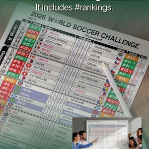 2026 World Cup Office Pool Board | Printable Soccer Prediction Chart (PDF)