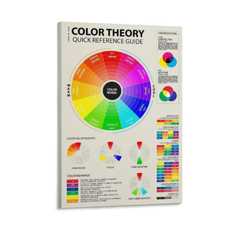 Color Theory Infographic Posterwall Art Living Room Posters Bedroom ...
