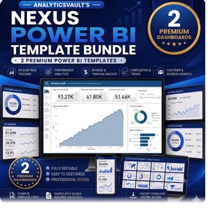 Puede incluir: Una presentación de producto digital para el Nexus Power BI Template Bundle de AnalyticsVault, con dos paneles premium. El gráfico de tonos azules muestra varias visualizaciones de datos, incluyendo gráficos de líneas y barras en pantallas.