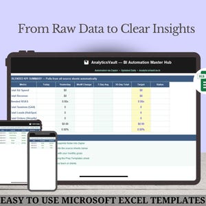 Excel BI Automation Hub: Mall för dataöversikt (digital nedladdning)