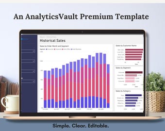 The Nexus Power BI Dashboard Template | Multi-Purpose Business Analytics Framework, Corporate Data Report by AnalyticsVault