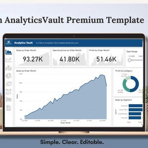 May include: A laptop screen displaying an AnalyticsVault premium template dashboard with data visualisations including a large area chart for sales by order month, numerical summaries for sales, operating costs, and profit, plus a donut chart and bar graph.