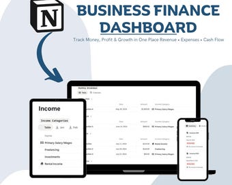 Business Finance Dashboard Notion Template  Income  Expense Tracker  Profit & Loss Planner Small Finance System