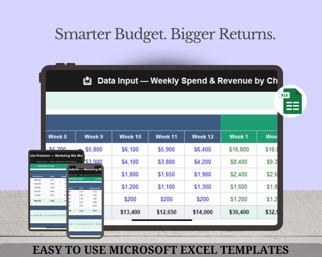 Marketing Mix Modeling Excel Template: ROI Analysis, Budget ...