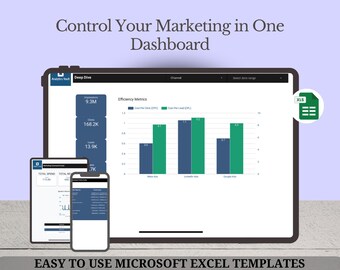 Looker Studio Marketing Dashboard, Google Analytics KPI Tracker (Digital Download)