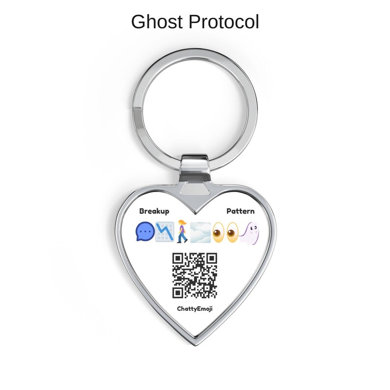 Puede incluir: Un llavero plateado en forma de coraz&oacute;n con el texto Ghost Protocol en la parte superior. El centro muestra las palabras Breakup y Pattern, una secuencia de emojis que incluye un globo de texto, gr&aacute;fico, persona, nubes, ojos, fantasma, un c&oacute;digo QR y ChattyEmoji.