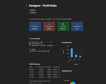 Profit Suite — Automated Income & Expense Tracker | Coda Template | Small Business Dashboard | Digital Product