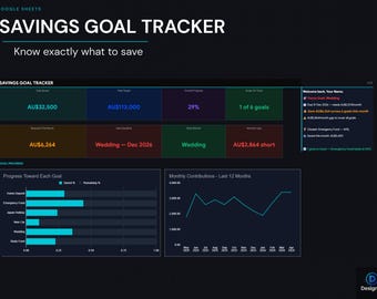Savings Goal Tracker Spreadsheet | Dark Theme | Know Exactly What to Save | Google Sheets