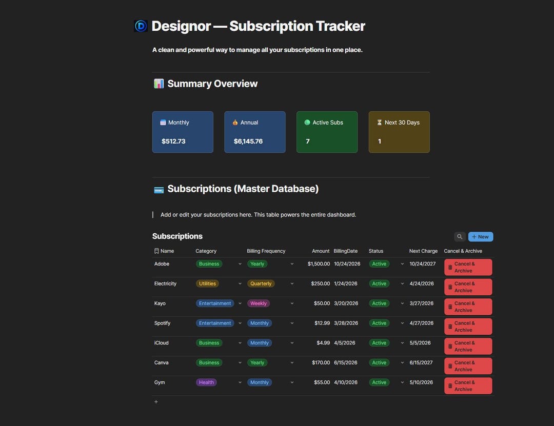 Subscription Tracker — Coda Template | Automated Billing Dashboard ...