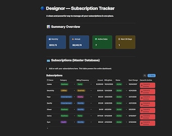 Subscription Tracker — Coda Template | Automated Billing Dashboard | Digital Finance Tool | Small Business