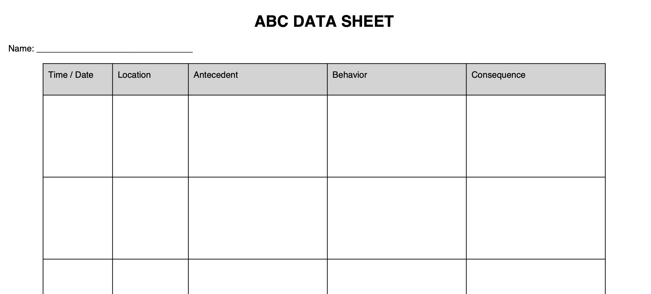 ABC Data Sheet | Behavior Tracking Template (digital Download) - Etsy