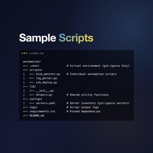 Op de afbeelding: Een donkerblauwe afbeelding met de tekst "Sample Scripts" in wit en geel. Hieronder wordt een codefragment weergegeven, met bestandsnamen en beschrijvingen. De tekst bevat "automation", "scripts", "lib", "configs", "logs" en "requirements.txt".