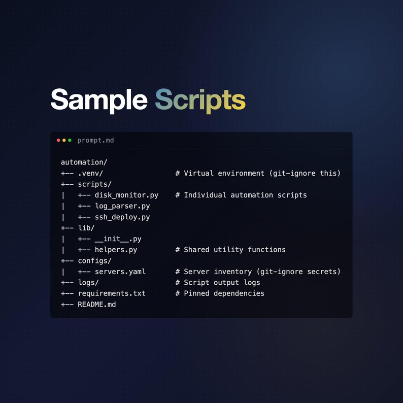 Op de afbeelding: Een donkerblauwe afbeelding met de tekst "Sample Scripts" in wit en geel. Hieronder wordt een codefragment weergegeven, met bestandsnamen en beschrijvingen. De tekst bevat "automation", "scripts", "lib", "configs", "logs" en "requirements.txt".