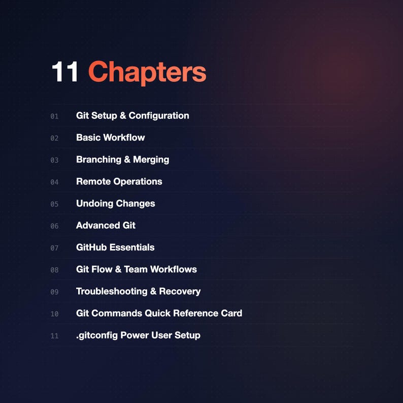 Pode incluir: Gr&aacute;fico azul escuro com o t&iacute;tulo "11 Cap&iacute;tulos" em laranja. A imagem lista t&iacute;tulos de cap&iacute;tulos como "Git Setup & Configuration", "Basic Workflow" e "GitHub Essentials". O texto &eacute; branco.