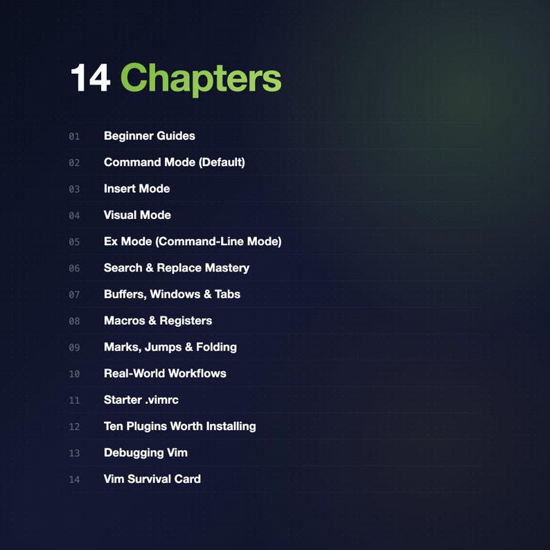 May include: A dark blue graphic with the text "14 Chapters" in green at the top. The image lists 14 topics, including "Beginner Guides", "Insert Mode", "Visual Mode", and "Debugging Vim".