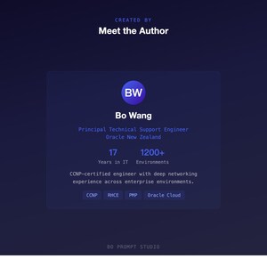 May include: A dark blue graphic with the text "Meet the Author" at the top. The graphic features the name "Bo Wang", his title, and experience details, including "17 Years in IT" and "1200+ Environments". The graphic also includes the text "BO PROMPT STUDIO".