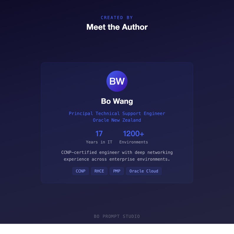 May include: A dark blue graphic with the text "Meet the Author" at the top. The graphic features the name "Bo Wang", his title, and experience details, including "17 Years in IT" and "1200+ Environments". The graphic also includes the text "BO PROMPT STUDIO".