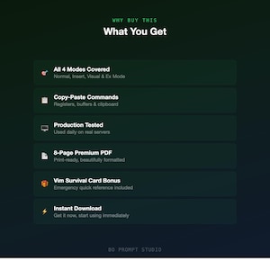Puede incluir: Un gr&aacute;fico verde oscuro con texto blanco. El texto dice "WHY BUY THIS" y "What You Get". El gr&aacute;fico enumera caracter&iacute;sticas que incluyen "All 4 Modes Covered", "Copy-Paste Commands" e "Instant Download".