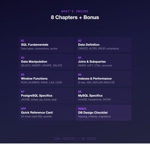 Guida di riferimento rapido SQL / PostgreSQL, MySQL, DBA (PDF di 44 pagine) immagine 2