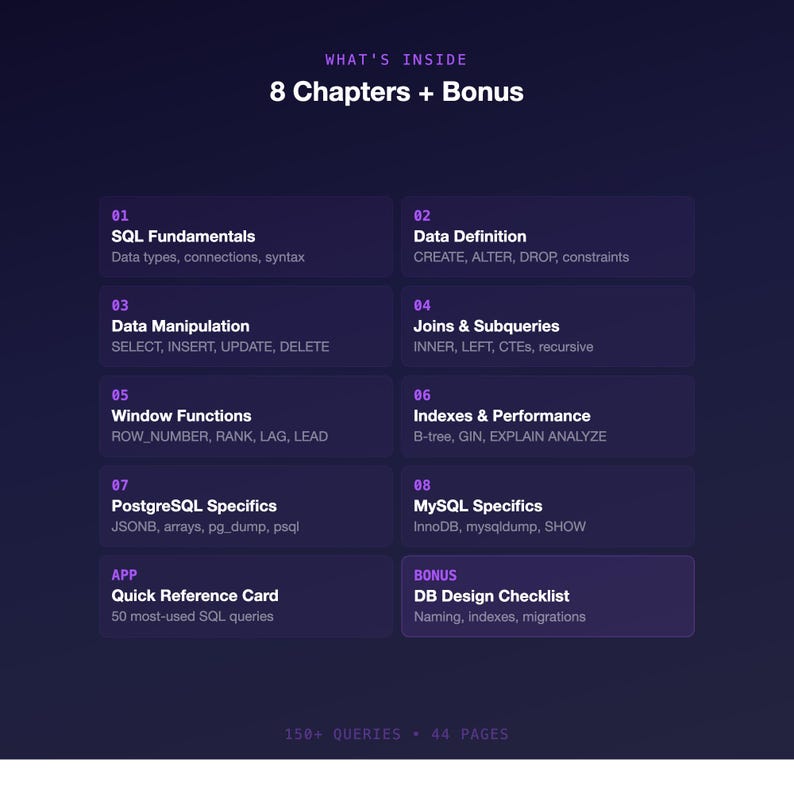 Guida di riferimento rapido SQL / PostgreSQL, MySQL, DBA (PDF di 44 pagine) immagine 2