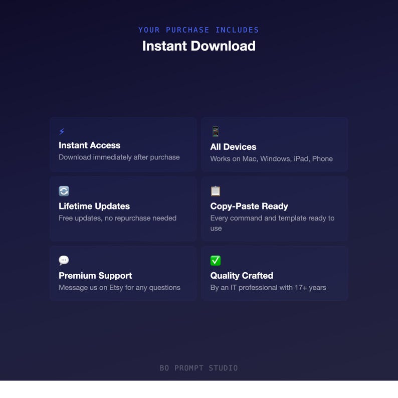 May include: A dark blue graphic with white text that reads "YOUR PURCHASE INCLUDES Instant Download." Below are six boxes with text describing features like instant access, all devices, lifetime updates, copy-paste ready, premium support, and quality crafted.